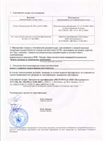 Сертификат пожарной безопасности ч.2